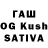 Кетамин ketamine Rustam Akmaev